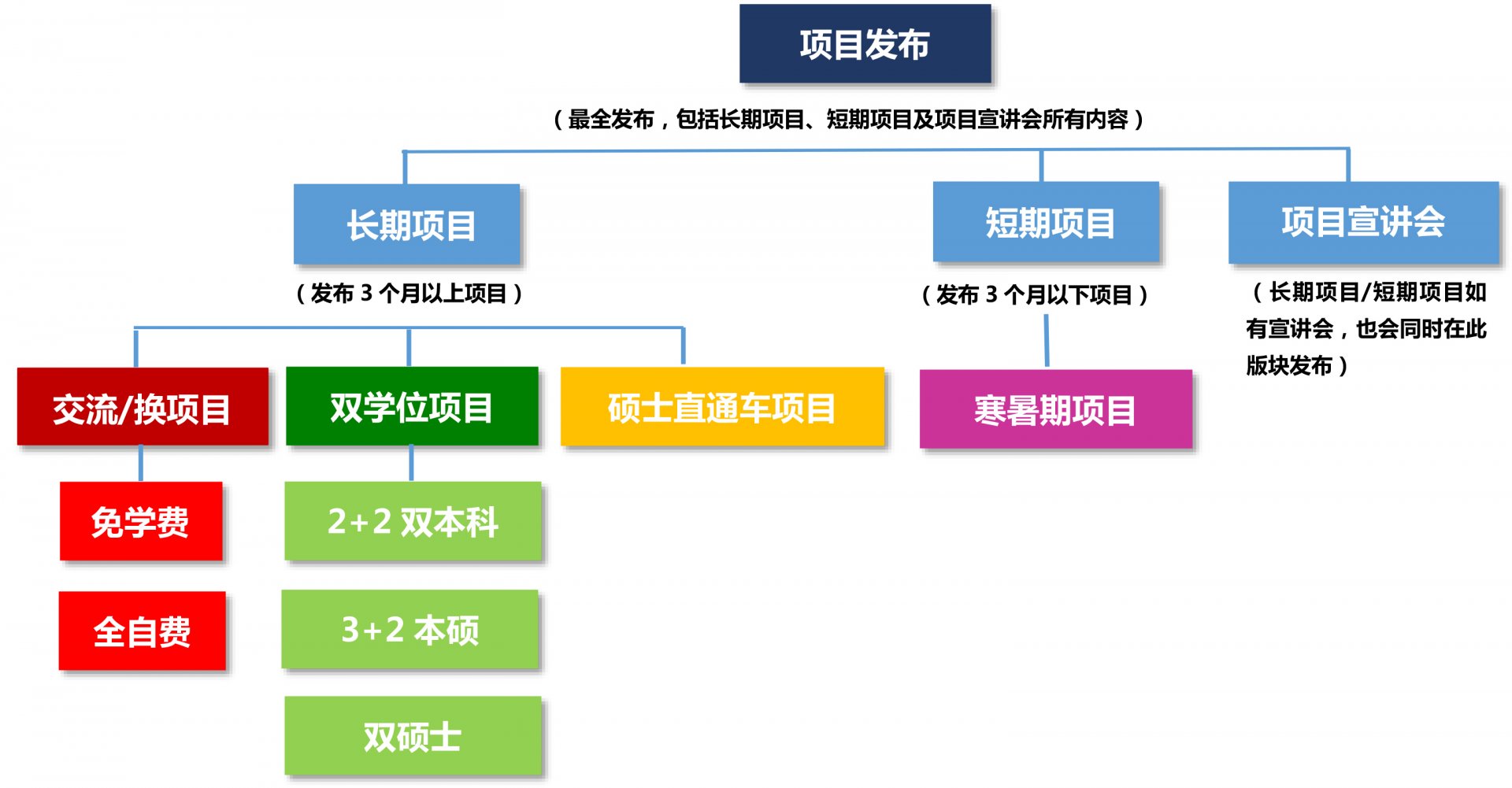 南京市江宁区将军大道29号南京航空航